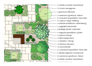 Garden designers in Lancashire