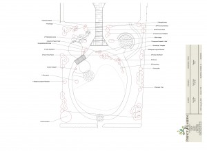 Planting Plan existing relocated