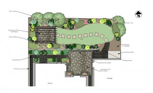 Garden design concept plan